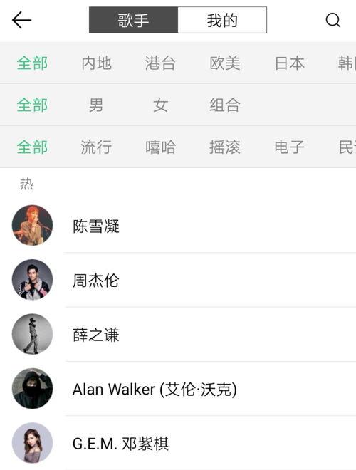 娱乐账号吃瓜,吃瓜群众带你领略幕后风云