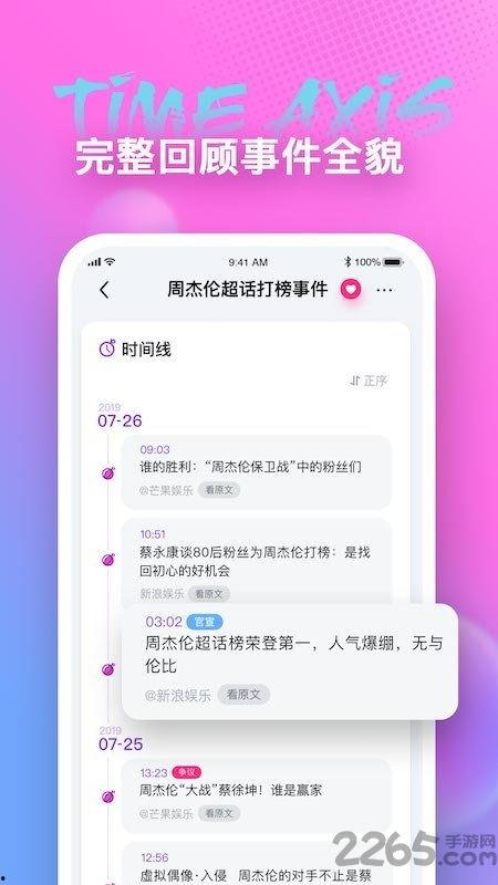 每日看娱乐吃瓜的软件,揭秘娱乐圈最新动态，带你畅游八卦海洋