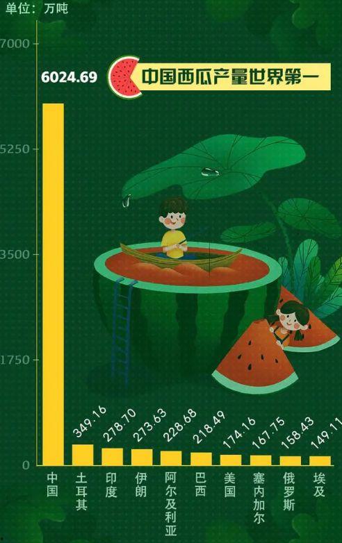 2022年娱乐吃瓜集合,年度热点事件回顾