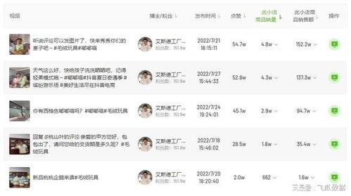 吃瓜娱乐账号起名大全图片,创意无限，趣味横生！