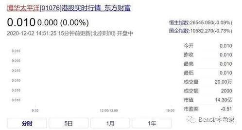 娱乐吃瓜小程序入口在线观看,一键解锁明星幕后故事，在线观看精彩瞬间
