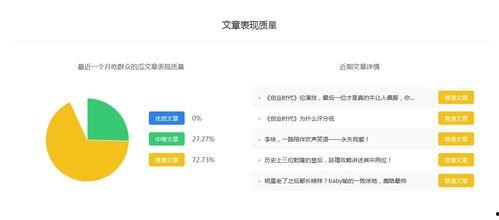 吃瓜娱乐收益怎么样,揭秘网络狂欢背后的收益秘密